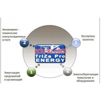 Электротехническая продукция - Triza Pro Energy